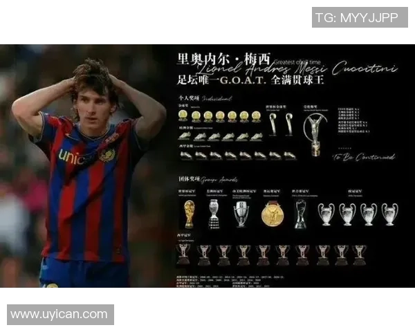 梅西对足球明星的热爱与追求揭示了他不懈的奋斗精神与职业生涯的辉煌历程