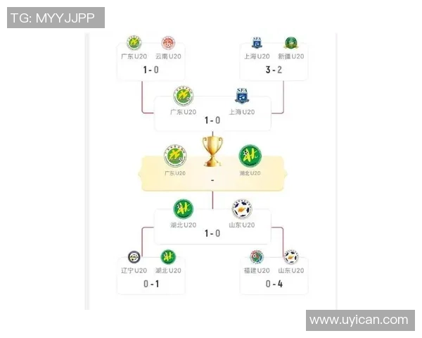 武汉足球队荣登足球节奏排行榜第三名引发热议 武汉足球队荣登足球节奏排行榜第三名引发热议