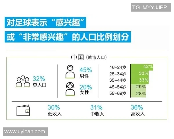 现在日本足球明星的崛起与未来发展趋势分析