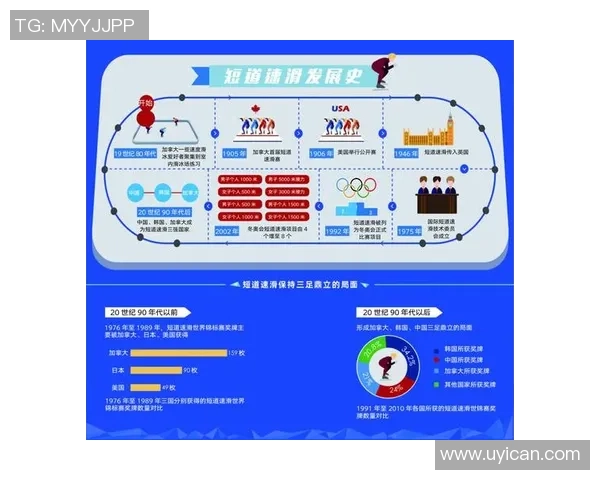 西安排球队速度表现的数据分析与战术洞察探讨
