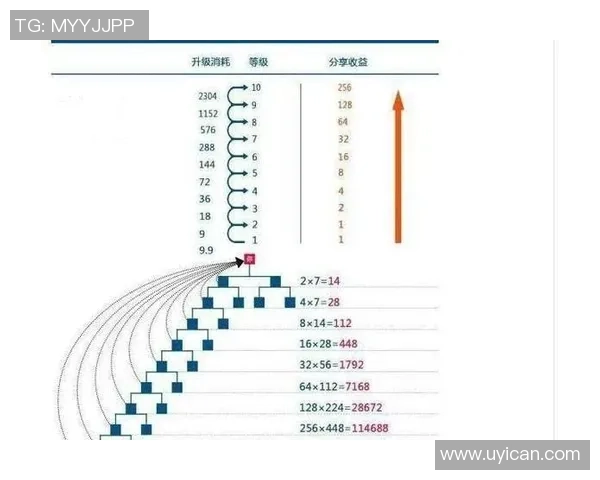 足球明星入队的详细规则解析与图解指南助你轻松理解球队组建过程 足球明星入队的详细规则解析与图解指南助你轻松理解球队组建过程