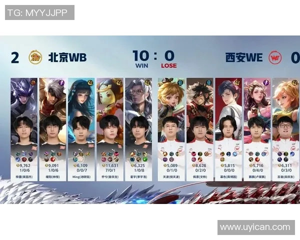 聚焦王者荣耀：WE的个人能力话题